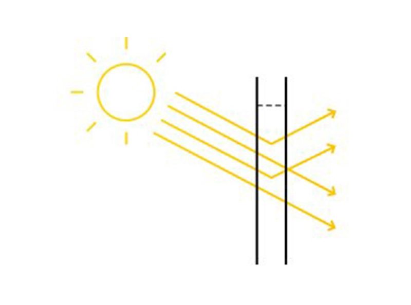 daylighting graphic